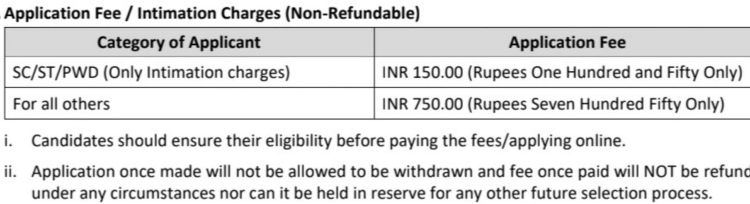 IPPB Executive Recruitment - 2024 - Jobs Bhadra Vision